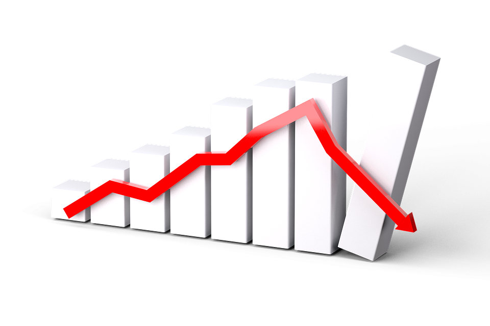 crisis económica