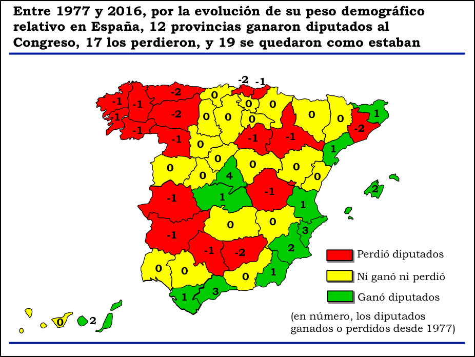 mapa provincial diputados